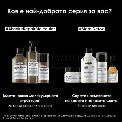 L’Oréal Professionnel Шампоан за увредена коса 300 / 1500 мл Serie Expert Absolut Repair Molecular Shampoo