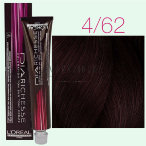  L’Oréal Professionnel Dia Richesse Semi-permanent ammonia-free color cream red / copper / violet tones 50 мл.