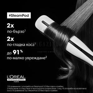 L’Oréal Professionnel Преса за изправяне на пара с анодни плочи Rowenta Salon SteamPod 3.0
