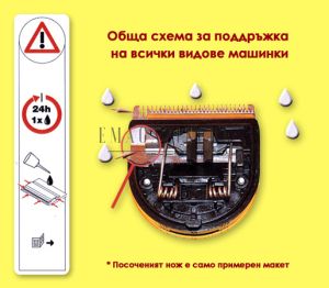 Moser Професионална машинка за подстригване Moser Easy Style, кабел и акумулатор с фиби и четка 1888-0051//058,CB328/10