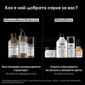 L’Oréal Professionnel Шампоан за увредена коса 300 / 1500 мл Serie Expert Absolut Repair Molecular Shampoo
